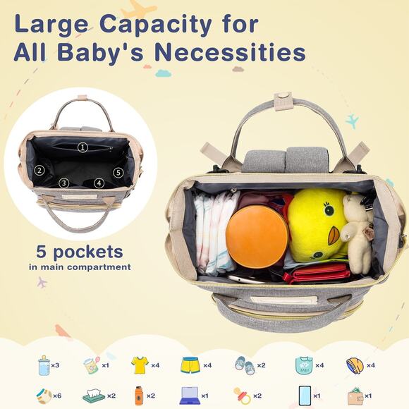 GPED Multifunctional Waterproof Baby Diaper Bag Travel Backpack - Picture 5 of 8